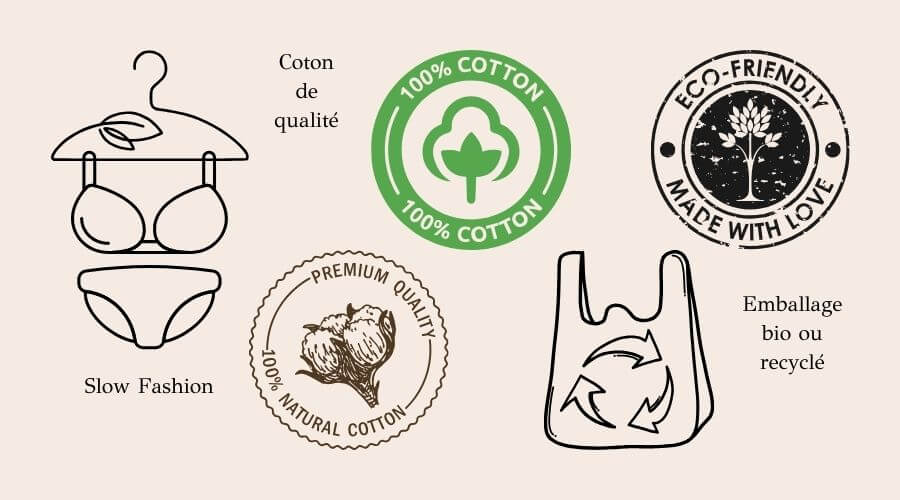 logos-mode-responsable-lady-coton logos pour vérifier la mode responsable